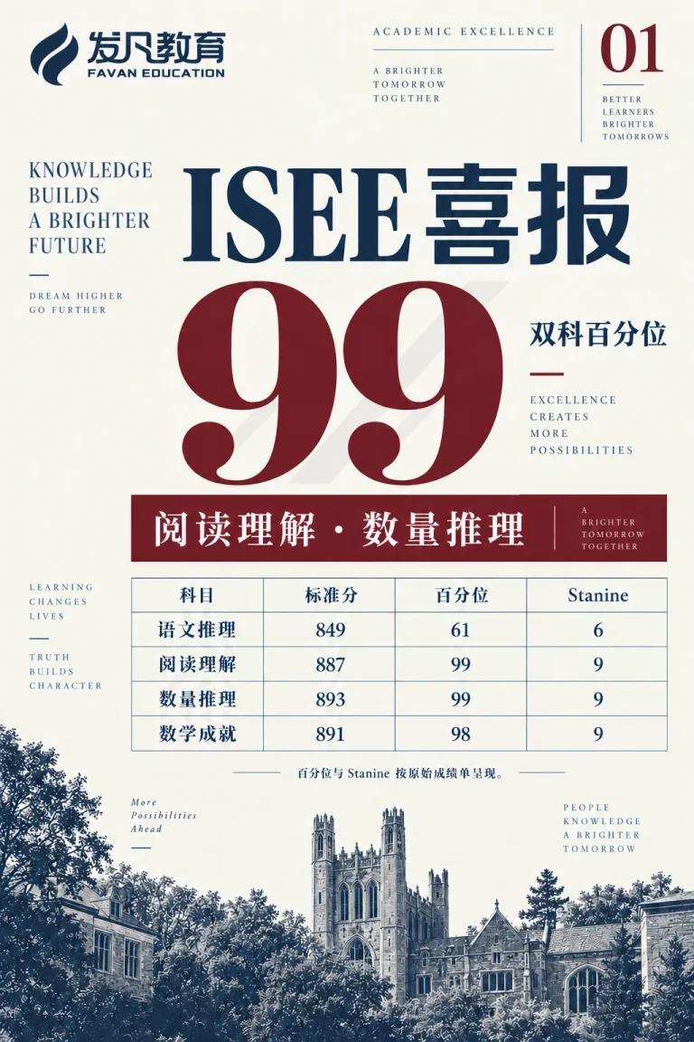 ISEE 阅读理解 · 数量推理 双科 99 百分位