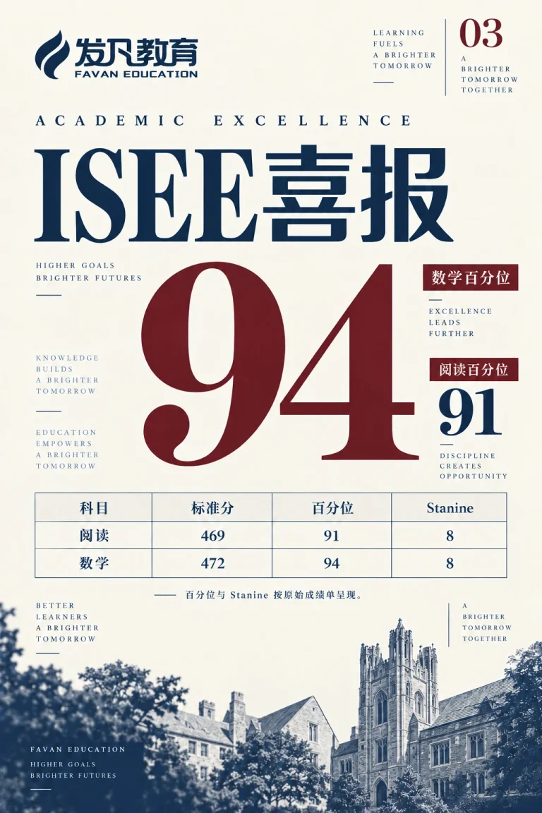 ISEE 数学 94 · 阅读 91 百分位