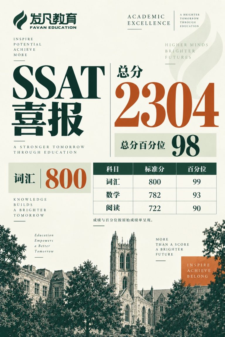 SSAT 总分 2304